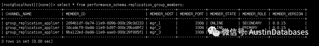 MYSQL 8 GROUP REPLICATION  的新感觉_3d_05