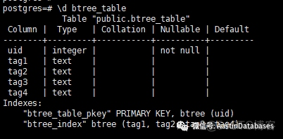 POSTGRESQL  GITS 索引改变传统表设计一例_数据库_03