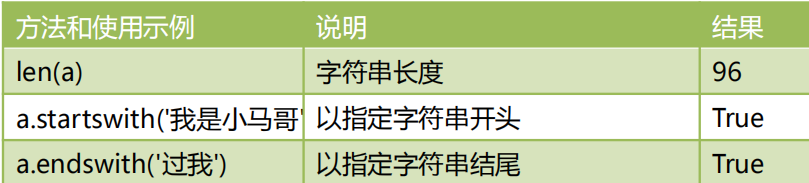 Python中的字符串不能改变 python字符串不可变吗_字符串_03