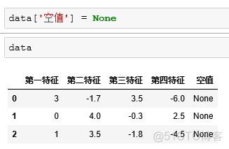 Python数据处理工具 python做数据处理_Python数据处理工具_14