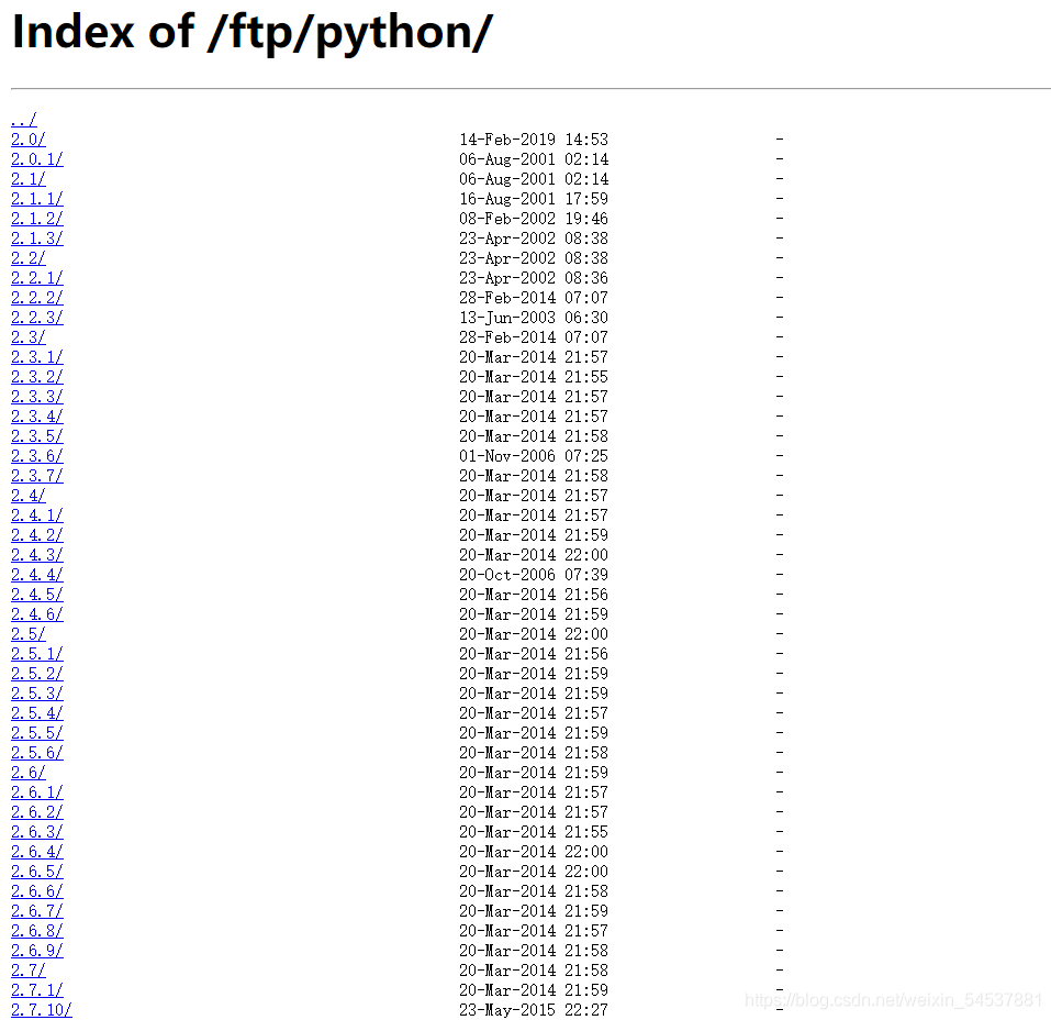 python 地产 python d_python