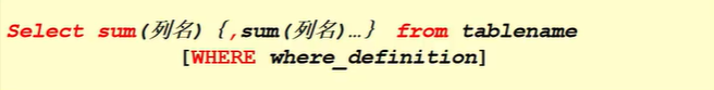 Mysql多表条件查询如何优化 mysql多表多条件函数查询_sql_02