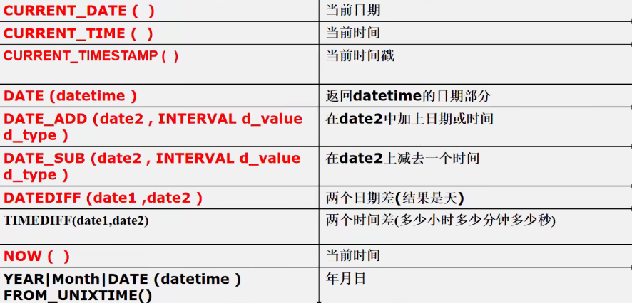 Mysql多表条件查询如何优化 mysql多表多条件函数查询_Mysql多表条件查询如何优化_08