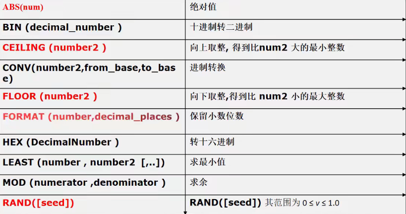 Mysql多表条件查询如何优化 mysql多表多条件函数查询_mysql_07