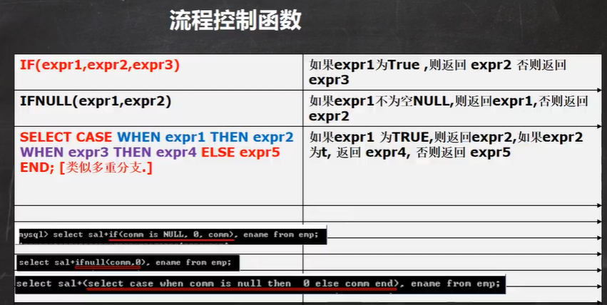 Mysql多表条件查询如何优化 mysql多表多条件函数查询_Mysql多表条件查询如何优化_12