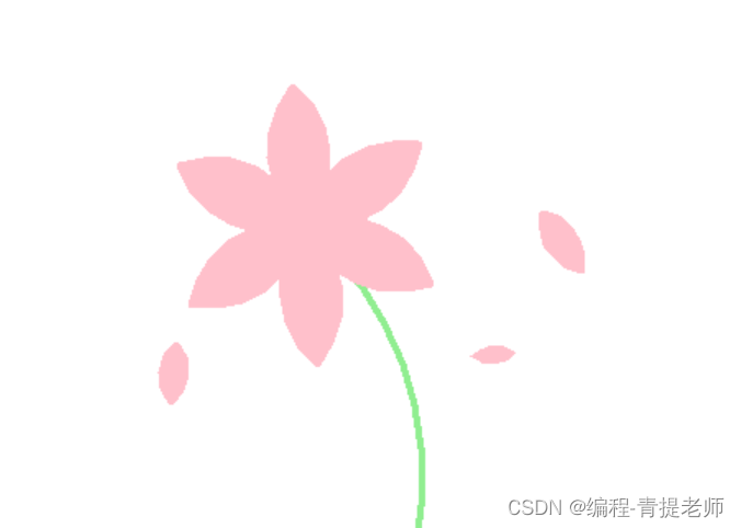 python 爬虫 花瓣 用python画花瓣_pygame