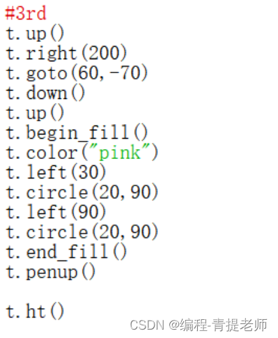 python 爬虫 花瓣 用python画花瓣_ci_04