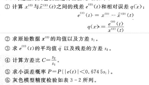 Python灰色预测模型 灰色预测模型matlab程序_数据_02