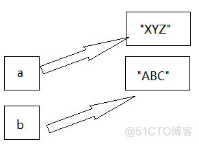 Python的简单评价 对python的评价_Python_04