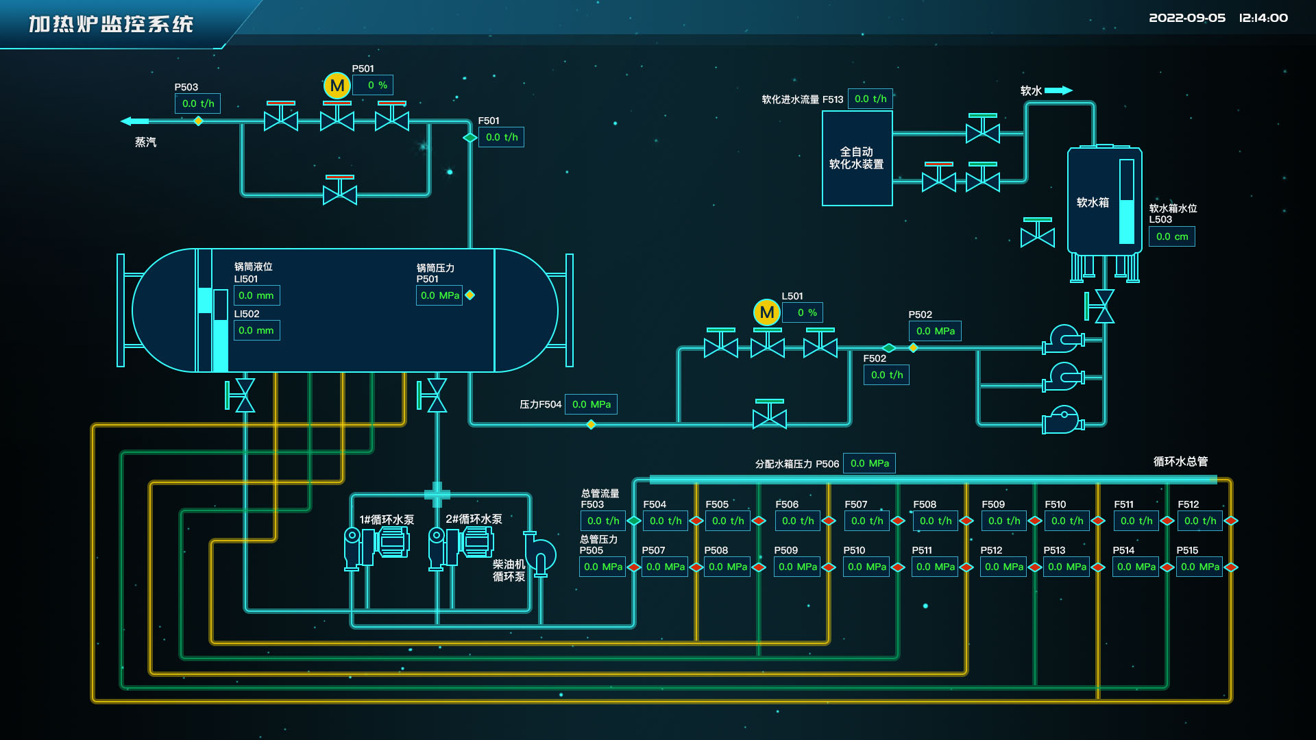 什么是HMI和SCADA？两者有什么区别_HMI_05