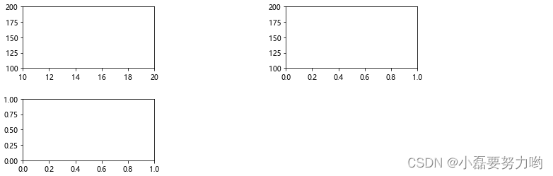 Python子图加背景色 python 子图_开发语言_06