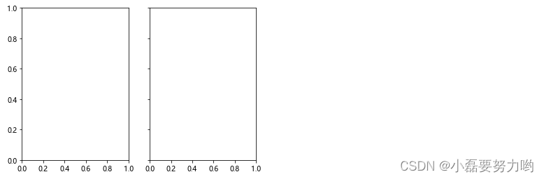 Python子图加背景色 python 子图_子图_04