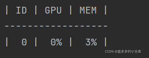 Python利用GPU运算 python调用gpu进行运算_Windows_05