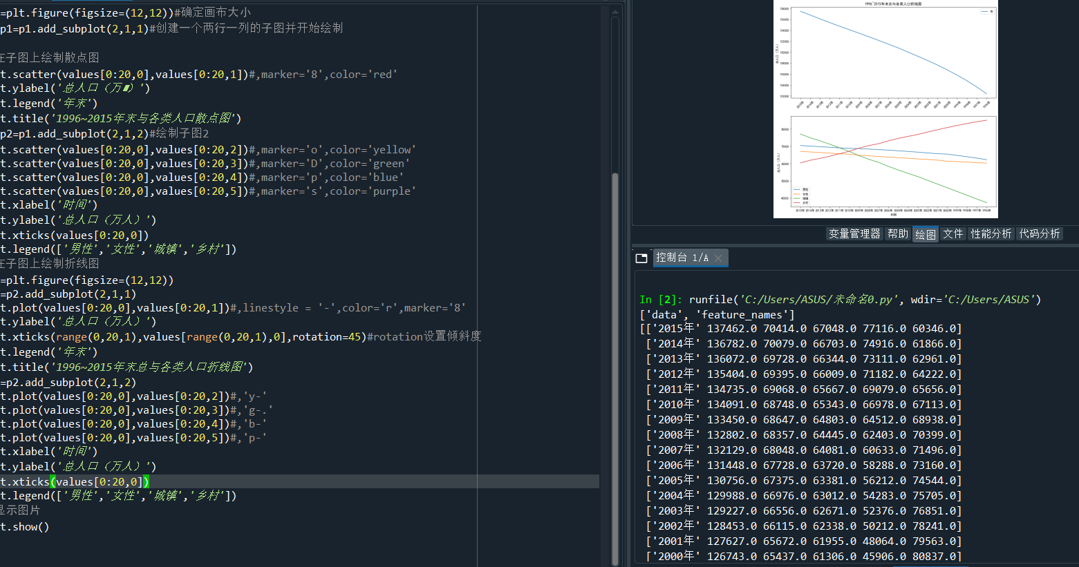 Python读取人口数据 python分析人口数据_Python读取人口数据