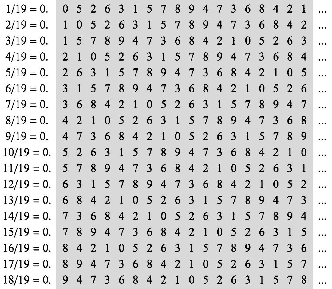 让你立刻爱上数学的8个算术游戏_游戏_42