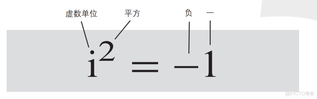 最万能的公式：“拆解万物”的傅里叶变换方程_傅里叶变换_09