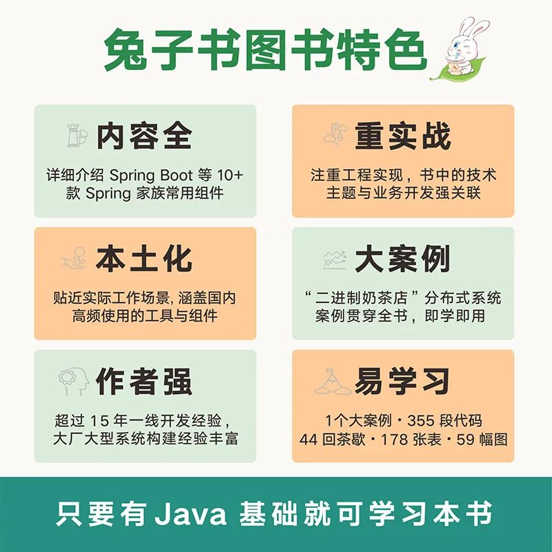 丁雪丰：我的新书出版了！推荐给Java程序员_后端_02