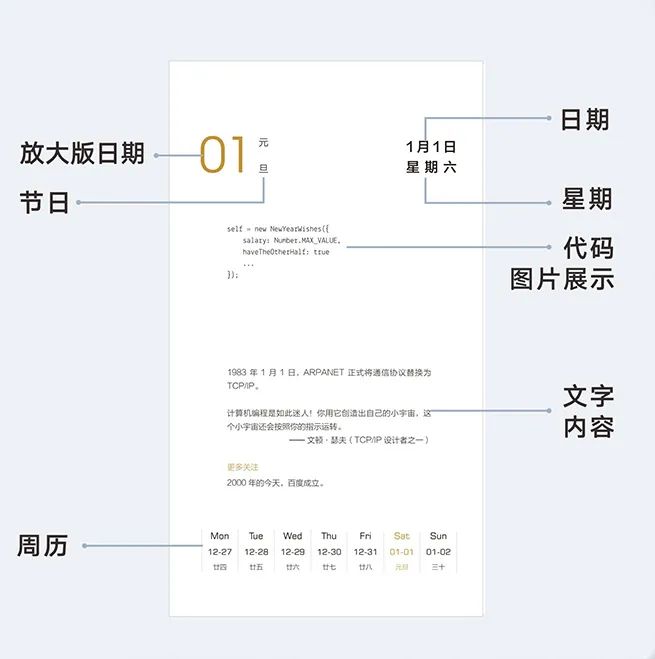 2022 专属程序员的桌面必备单品！_google_15