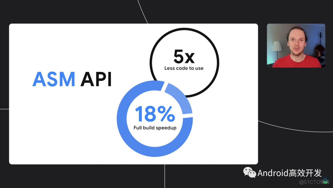 继往开来：Google I/O 21 Android Gradle Plugin 更新总结_python_14