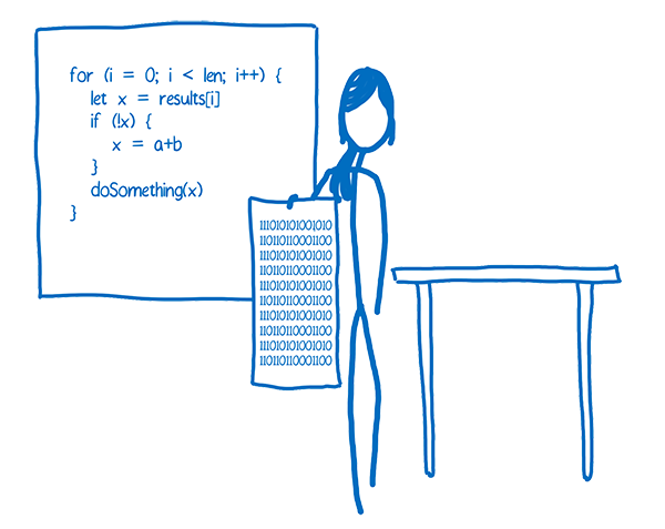 WebAssembly能不能取代JavaScript？15张卡通图给你答案！_编程语言_10