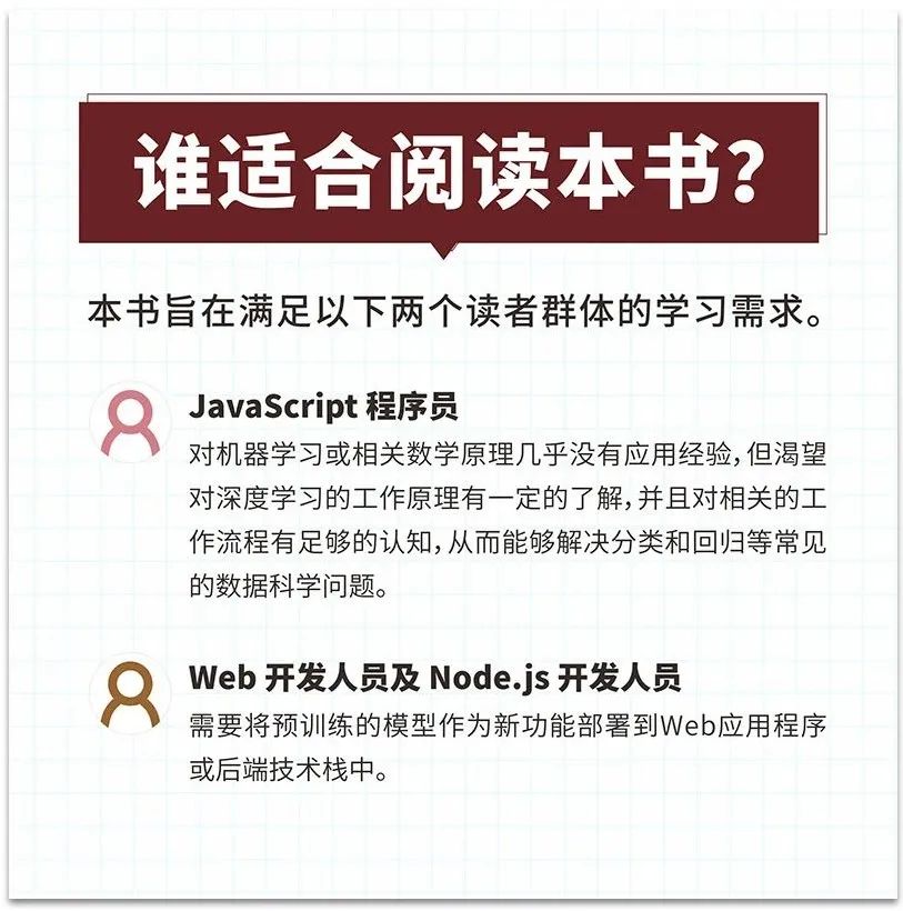 JavaScript武力值飙升！用TensorFlow.js轻松实现在浏览器里搞深度学习......_人工智能_06