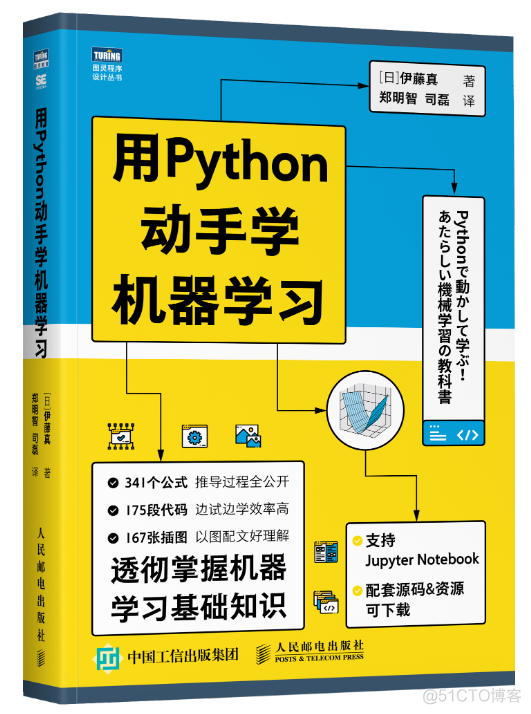 新书上市 | 数学不好，Python不行，还能入门机器学习吗？_xhtml