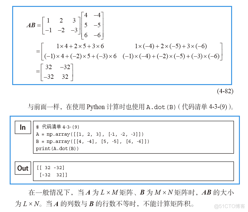 新书上市 | 数学不好，Python不行，还能入门机器学习吗？_twitter_07