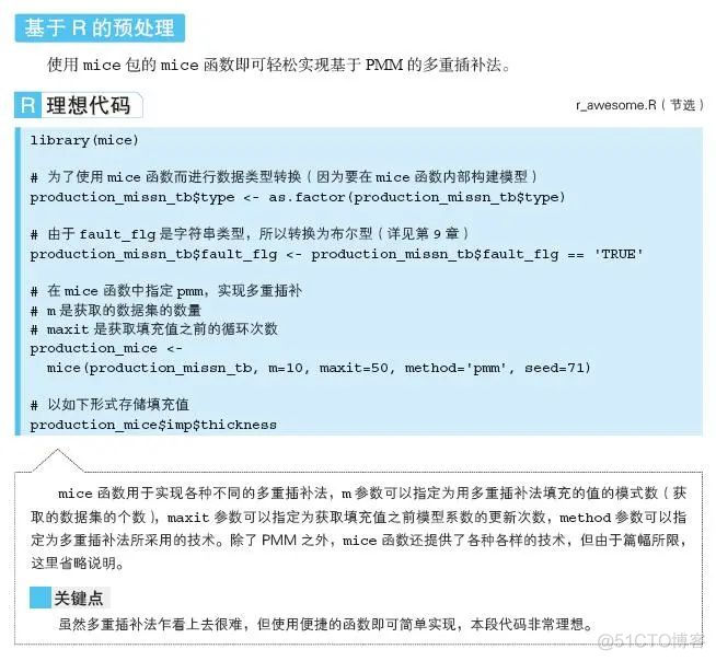 数据预处理常用技巧 | 数据分析中如何处理缺失值？(文末福利)_数据挖掘_14