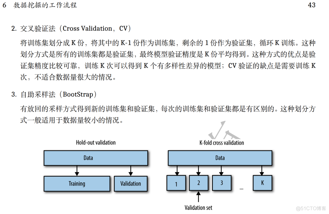 北航学长的《数据竞赛入门讲义》分享：我是靠这些拿到冠军的_python_02