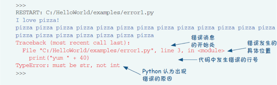 曾获Jolt大奖，“Python之父”龟叔推荐的书，又双叒叕更新了_linux_04