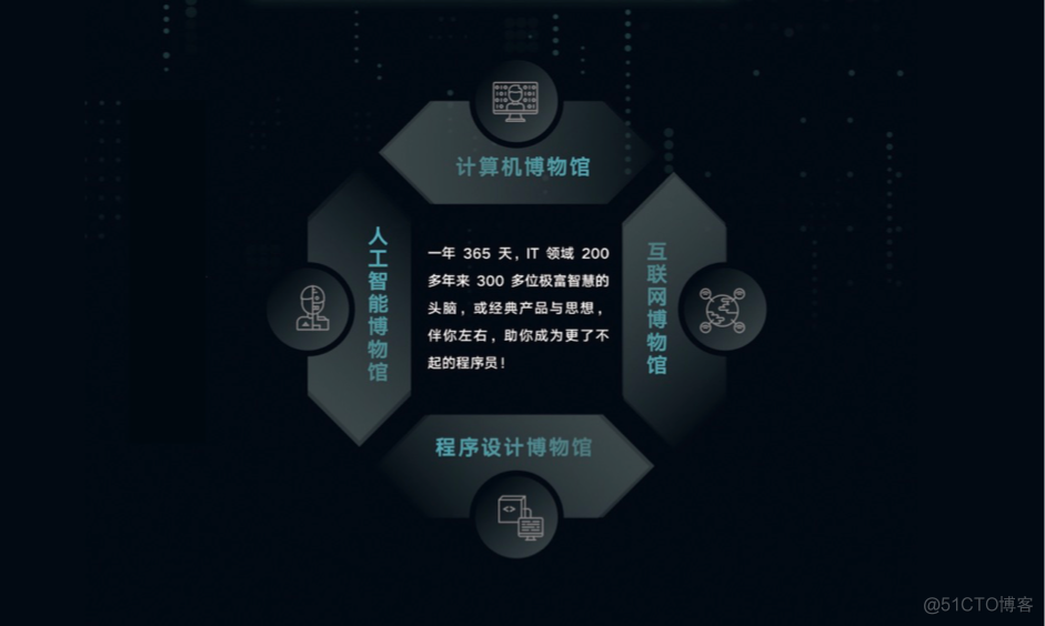 了不起的程序员们，瞧，这是为你们准备的 2021 年度惊喜！_Apache_06