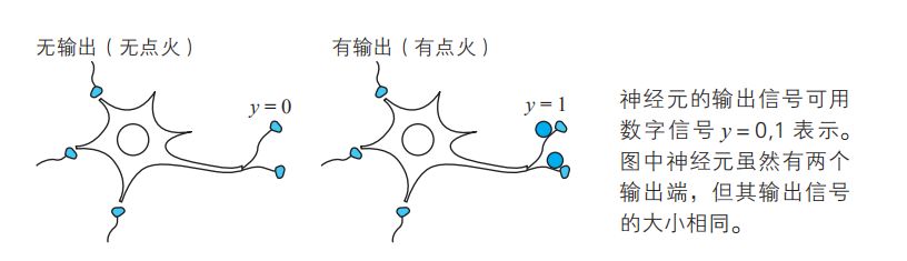 这本书让我摆脱了被数学支配的恐惧！_数学知识_06