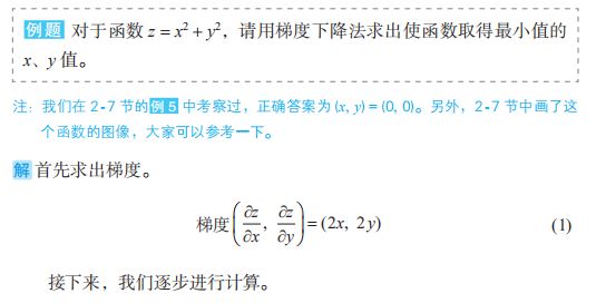 这本书让我摆脱了被数学支配的恐惧！_神经网络_10