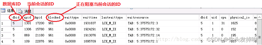 RR写锁 mysql 锁表mysql_sql_06