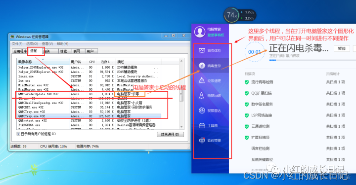 java 多进程之间通信 java多进程开发_经验分享_02