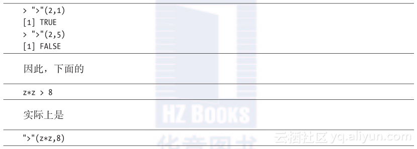 R语言 datatable 筛选 r语言筛选符合条件的行_赋值_03