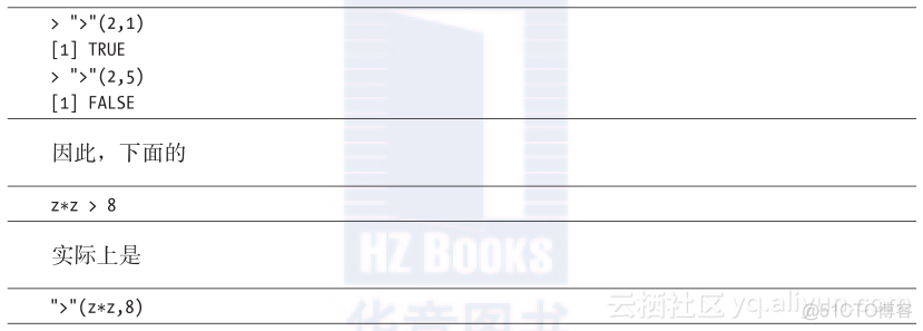 R语言 datatable 筛选 r语言筛选符合条件的行_运算符_03