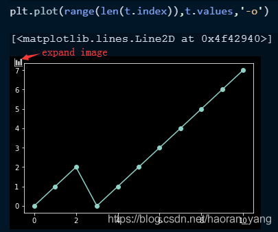 vs python写软件页面 vs开发python界面窗口_python_07