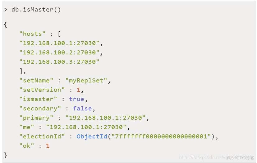 MongoDB的分片机制 mongodb分片原理_MongoDB的分片机制_11