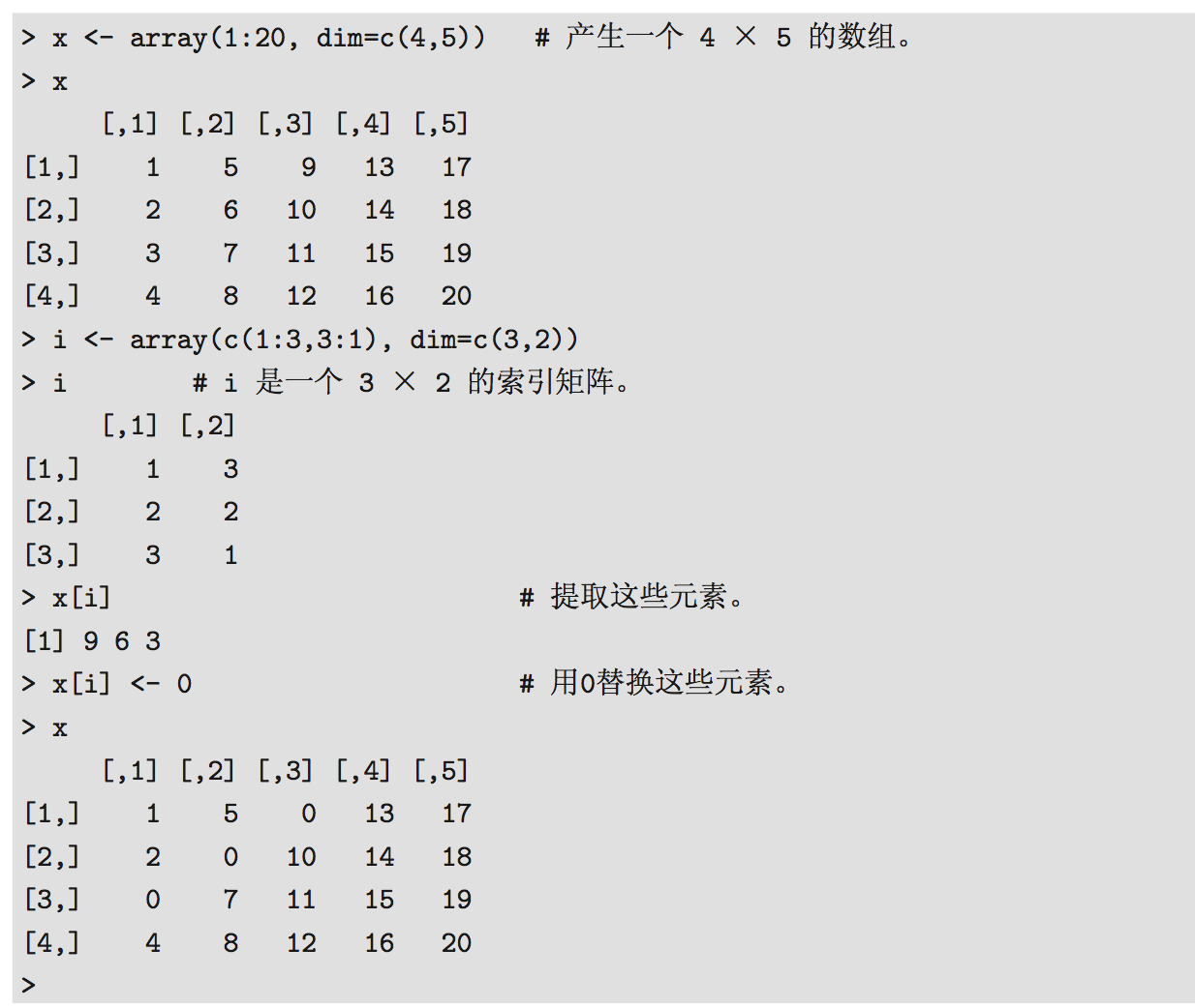 R语言ar包 r语言api_数据集