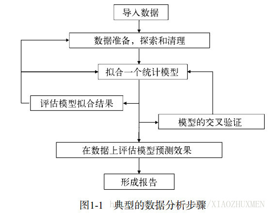 R语言nmf R语言论文_数据