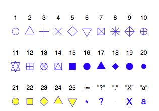 R语言中str_c r语言中stripchart_R语言中str_c