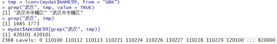 R语言关于社会网络分析 r语言linearhypothesis_R语言关于社会网络分析