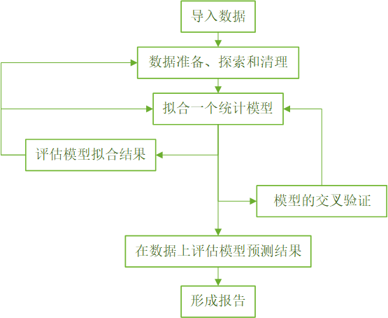 R语言加号 r语言括号_MATLAB