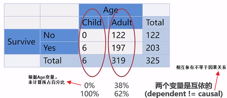 R语言如何个数据分类 r语言对数据进行分类_R语言如何个数据分类_11