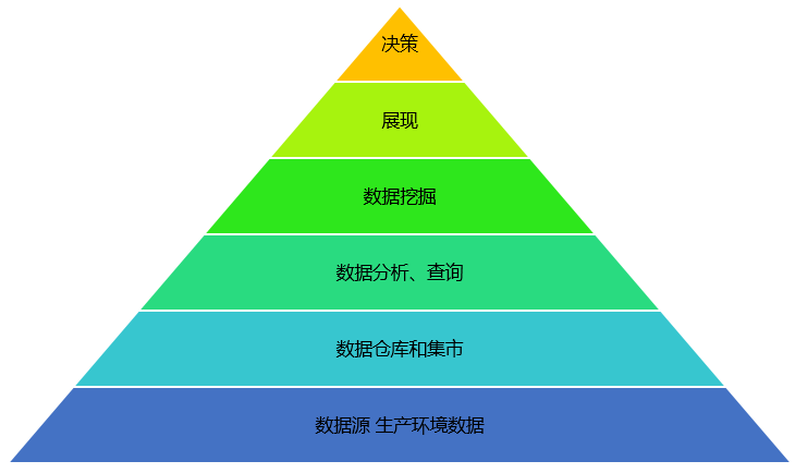 R语言栅格数据求平均值 r语言求各行数据均值_数据