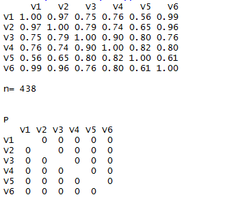 R语言生成相关系数矩阵 r语言相关系数矩阵代码_数据_04
