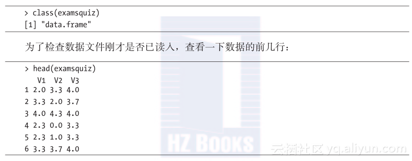 R语言输出结果e r语言输出结果表示分数_R语言输出结果e_03