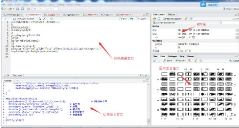 R需要数据挖掘 r与数据挖掘_Sales