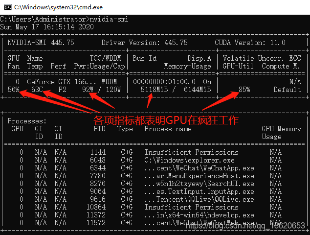 GPU很慢 pytorch gpu太慢_性能提升_02